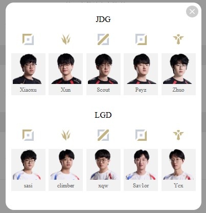 LPL明日首发：Xun带队迎击赛季末最强水鬼 Sav1or能否拯救LGD