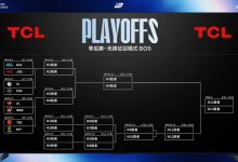 【乐玩LEWIN】骑士之路一天一把，八强一天两把？理性讨论，吧友们觉得季后赛的赛程安排合理吗？-乐玩真人线上娱乐