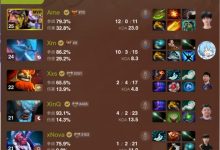 【乐玩LEWIN】粉丝热议Ame 40杀0死:哥哥来个0死夺冠,来个前无古人后无来者的记录-乐玩真人线上娱乐