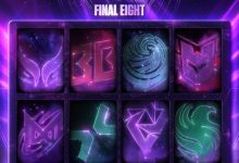 【乐玩LEWIN】Ti14八强战队出炉：CN双雄就位 Falcons复仇雪碧搭上末班车-乐玩真人线上娱乐