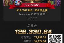 【EV扑克】才刚拿下金手链,国人Kun Liu三天后又获得WSOP百万创富赛亚军!-乐玩真人线上娱乐