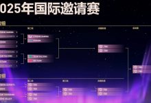 【乐玩LEWIN】TI14今日赛程预告：战车生死局将战NGM！胜者组Ame再会Noone-乐玩真人线上娱乐