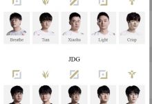 【乐玩LEWIN】LPL明日首发:败者备战冒泡赛 高二叔与Xun导谁能主宰比赛节奏-乐玩真人线上娱乐