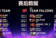 【乐玩LEWIN】恩怨局！猎鹰2-1BB晋级胜决 双方公屏嘲讽+文斗拉满-乐玩真人线上娱乐