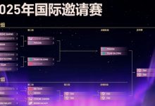 【乐玩LEWIN】TI14赛程预告:XG生死局对阵NGM 法老PV胜决巅峰之战-乐玩真人线上娱乐
