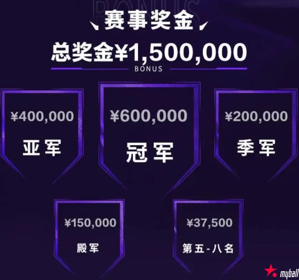 大发体育-2025英雄联盟亚洲邀请赛，大发助力你的致富之路！