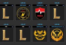 【乐玩LEWIN】已涅槃!BFX已确认ASI亚洲邀请赛名额-乐玩真人线上娱乐