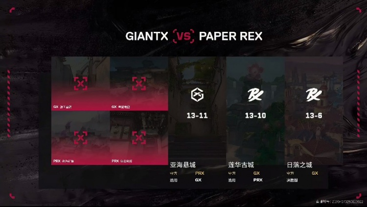 🎮让一追二！PRX战胜GX成功首支锁定八强队伍 PRX 2-1 GX