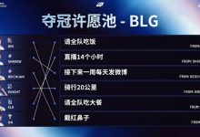 【乐玩LEWIN】这是给Elk准备的?BLG夺冠许愿池:Beichuan抽到了ON写的带红鼻子-乐玩真人线上娱乐