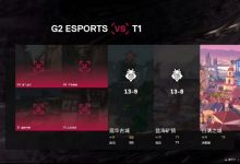 【乐玩LEWIN】🎮复仇T1!G2展现强队底蕴全员发挥拿下T1挺进八强 G2 2-0 T1-乐玩真人线上娱乐