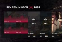 【乐玩LEWIN】🎮质疑声再大点!MIBR碾压RRQ斩获八强最后名额 MIBR 2-0 RRQ-乐玩真人线上娱乐