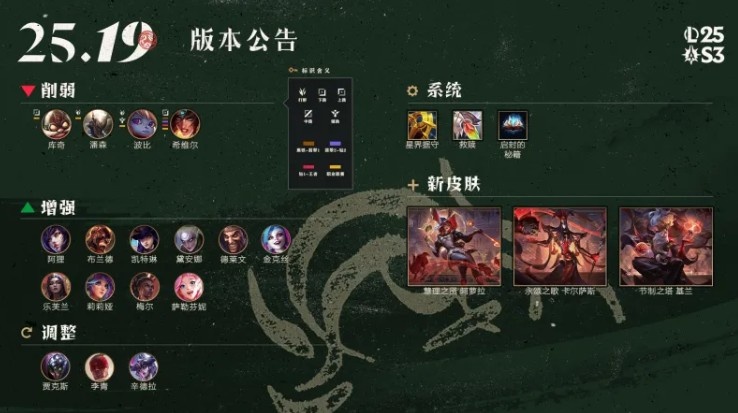 LOL国服25.19版本改动：金克丝德莱文女警等加强；潘森削弱