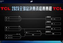 【乐玩LEWIN】Reddit热议TES战胜iG:DK有龙龟,iG有璐璐;Rookie该退役了!-乐玩真人线上娱乐