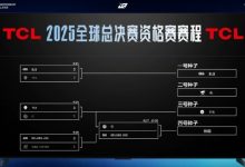 【乐玩LEWIN】终极一战!赔率网站:看好IG战胜JDG!1.33-----3.25-乐玩真人线上娱乐