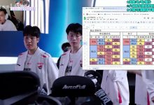 【乐玩LEWIN】记得超细分析LPL,LCK世界赛情况：IG赢下AL或者TES成为三号-乐玩真人线上娱乐