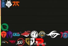 【乐玩LEWIN】恶搞评价😬MKOI战队评级：除MKOI FNC G2 FLY 其他所有战队D级-乐玩真人线上娱乐