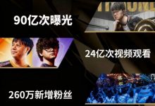 【乐玩LEWIN】EWC发布观赛数据:24亿次观看!纪录刷新,感谢每一位见证者!-乐玩真人线上娱乐