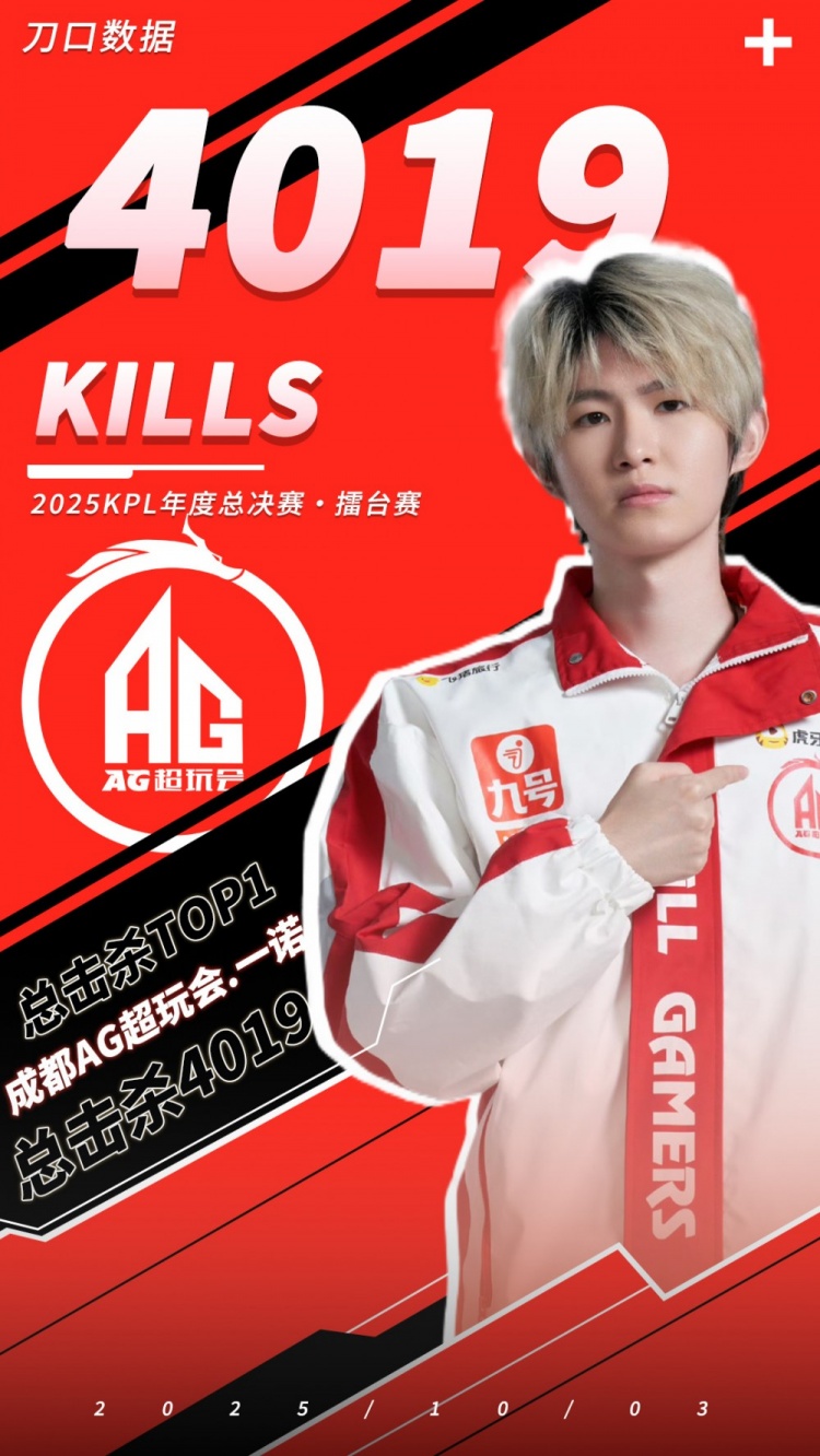4019杀超越花海！AG一诺达成KPL总击杀榜一