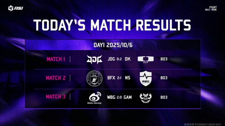 亚洲邀请赛小组赛今日赛果：JDG惨遭DK横扫 WBG轻取越战