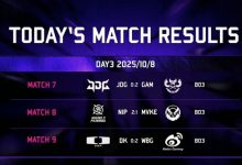 【乐玩LEWIN】许哥拯救了LPL!ASI今日赛果:JDG成越南腐乳出局 MVKE断网不敌NIP-乐玩真人线上娱乐