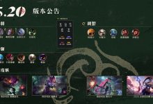 【乐玩LEWIN】利好谁?S赛版本出炉:削弱猴子、沙皇赛场表现 换线检测延长到4分钟-乐玩真人线上娱乐