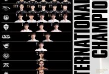【乐玩LEWIN】S15参赛选手国际赛冠军奖杯数量:Faker的奖杯多到放不下!-乐玩真人线上娱乐