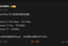 【乐玩LEWIN】苹果17vs小米17国内激活量对比：苹果Pro系列包揽前2-乐玩真人线上娱乐