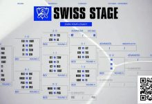 【EV扑克】电竞 | Fnatic和PSG Talon在2025年英雄联盟全球总决赛中早早被淘汰-乐玩真人线上娱乐