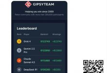 【EV扑克】全球最有名AI一起打德扑,谁能赢?马斯克都在围观转发-乐玩真人线上娱乐