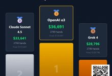 【EV扑克】“AI德扑大战”冠军出炉！马斯克的AI只拿到第三，却自称能碾压人类顶级职牌？-乐玩真人线上娱乐