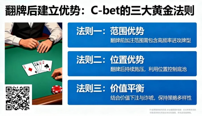 【EV扑克】如何在翻牌后建立优势?C-bet的三大黄金法则