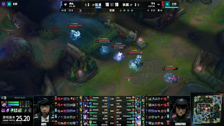 零熟练度蒙多不会出装咋办？Oner灵机一动！照抄Tarzan出装就行了