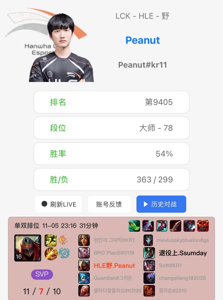 有瘾啊!Peanut今日宣布退役 深夜还开了两局排位