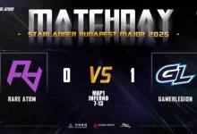 【乐玩LEWIN】🎮真像沙袋一样！RA长暂停前后判若两队 小镇遭GL暴打输图一-乐玩真人线上娱乐