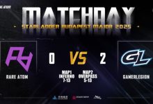 【乐玩LEWIN】🎮耻辱出局！RA连滚带爬遭GL横扫 三连败告别布达佩斯Major-乐玩真人线上娱乐