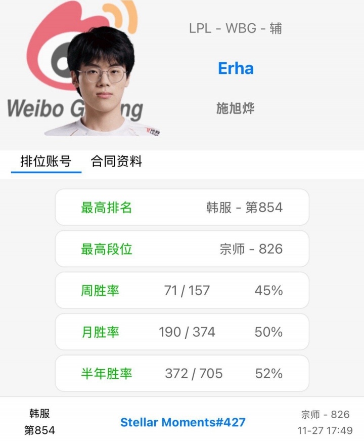 天道酬勤！erha韩服高强度训练 每天Rank量超过20把！