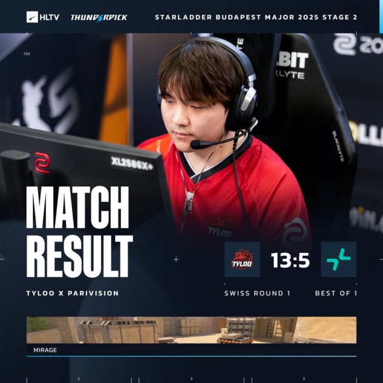 🎮双J无敌发挥!Jee无甲大狙自信三杀 小鞠四杀游龙 TYLOO1-0PV