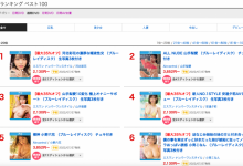 【乐玩LEWIN】不只有无码黑历史！未歩なな(未步奈奈)不能说的秘密连环爆-乐玩真人线上娱乐