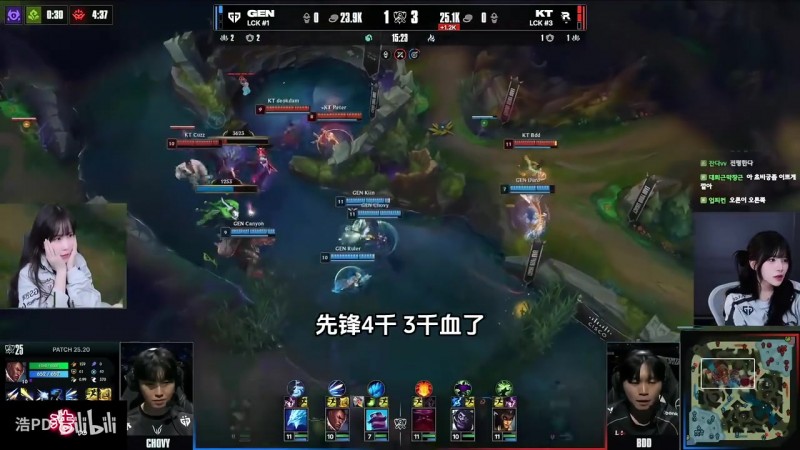 韩国女粉看KT战胜GEN：女粉最后哭了 chovy魔咒还在继续