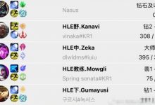 【乐玩LEWIN】队友提前磨合~Kanavi、Zeka、Gumayusi和Mowgli教练组队大乱斗-乐玩真人线上娱乐