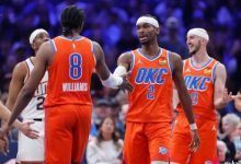 迈博体育 官方实力榜：雷霆居首湖人升至第四 勇士排名NO.16-乐玩真人线上娱乐