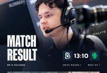 【乐玩LEWIN】🎮回到奥斯汀？🐉孩隐身 