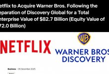 【乐玩LEWIN】流媒体行业地震！Netfix网飞宣布以827亿美元收购华纳兄弟-乐玩真人线上娱乐