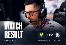 【乐玩LEWIN】🎮这Falcons之前怎么输的？进攻端予取予求 Vitality轻松击败B8-乐玩真人线上娱乐