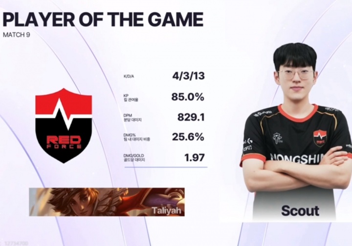 好的开始?Scout重回LCK首战岩雀4/3/13拿下MVP