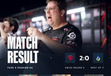 【乐玩LEWIN】🎮战舰轰鸣地狱归来!FaZe横扫PUA赢下生死战 搭上八强末班车-乐玩真人线上娱乐