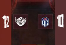 【乐玩LEWIN】🎮实力差距太大!无人挺身而出中期崩盘过快 Tidebound 0-2 OG-乐玩真人线上娱乐