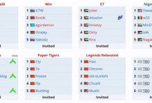 【乐玩LEWIN】DOTA2国际老头杯!BurNing W33等知名老将参赛 总奖金17.5万美元-乐玩真人线上娱乐