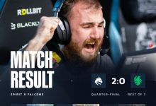 【乐玩LEWIN】🎮sh1ro+紫薇下半场觉醒 NiKo再次告别Major Spirit击败Falcons-乐玩真人线上娱乐