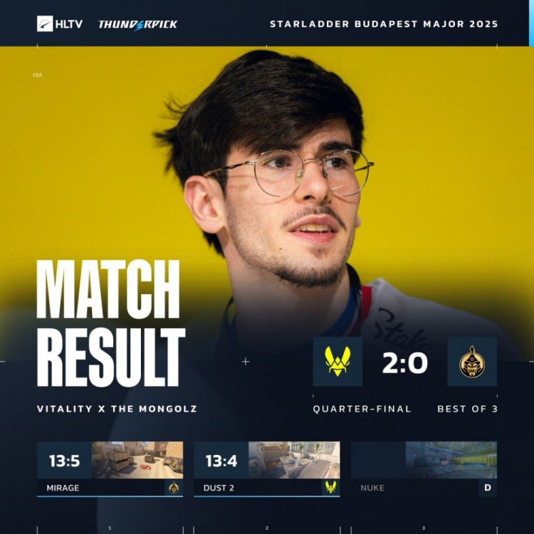 🎮大胖≠Senzu！ZywOo46杀无可匹敌 小蜜蜂横扫蒙古挺进四强